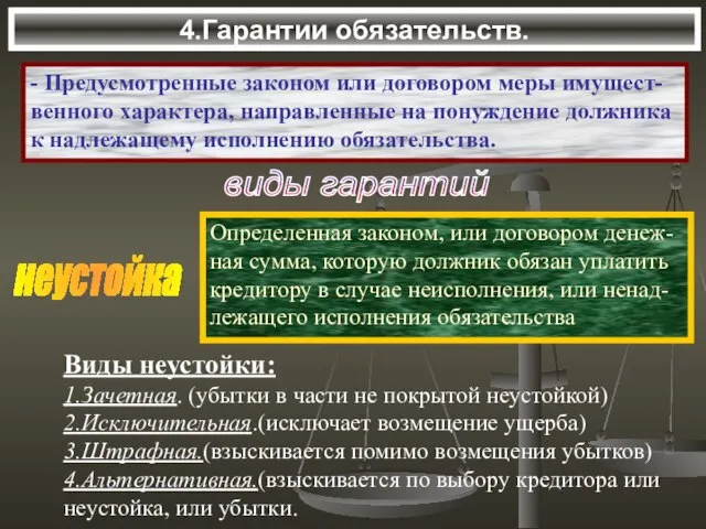 4.Гарантии обязательств. - Предусмотренные законом или договором меры имущест- венного характера, направленные