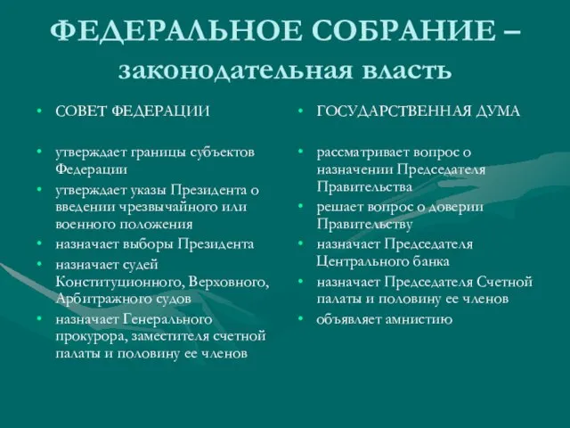 ФЕДЕРАЛЬНОЕ СОБРАНИЕ – законодательная власть СОВЕТ ФЕДЕРАЦИИ утверждает границы субъектов Федерации утверждает