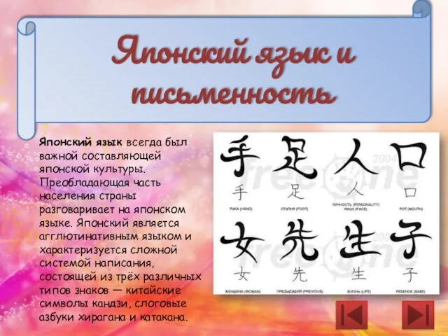 Японский язык и письменность Японский язык всегда был важной составляющей японской культуры.