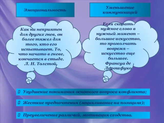 Эмоциональность Уменьшение коммуникаций Как ни неприятен для других гнев, он более тяжел