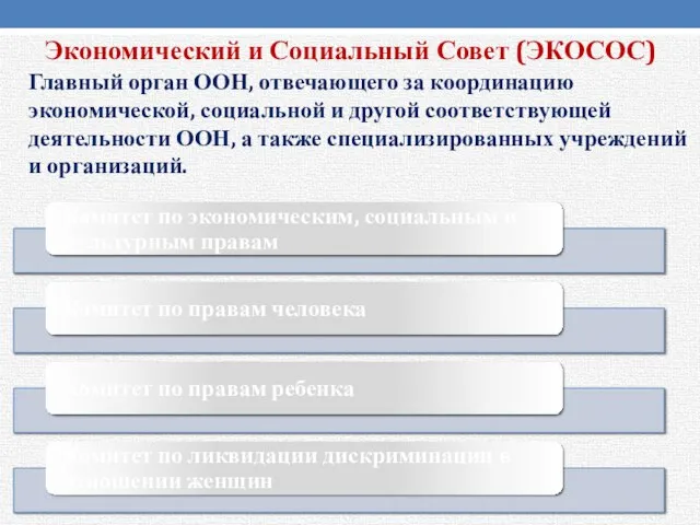 Экономический и Социальный Совет (ЭКОСОС) Главный орган ООН, отвечающего за координацию экономической,