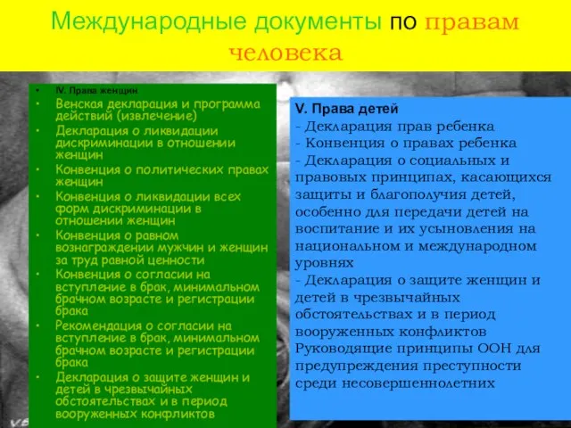 Международные документы по правам человека IV. Права женщин Венская декларация и программа