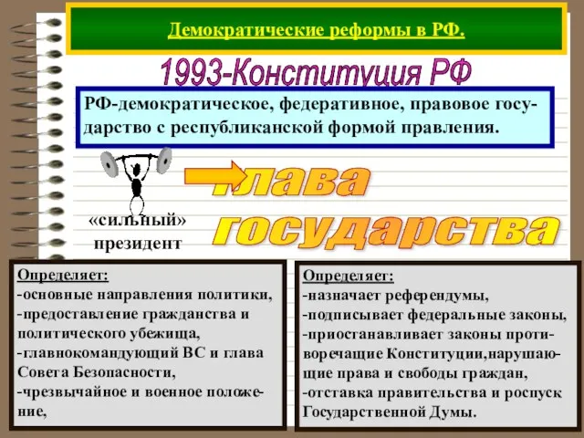 Демократические реформы в РФ. 1993-Конституция РФ РФ-демократическое, федеративное, правовое госу- дарство с