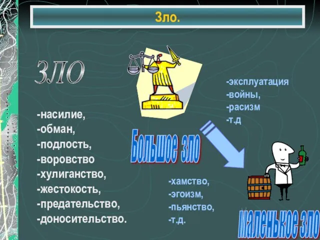 Зло. ЗЛО -насилие, -обман, -подлость, -воровство -хулиганство, -жестокость, -предательство, -доносительство.