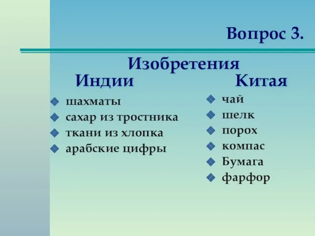 Изобретения Индии Китая шахматы сахар из тростника ткани из хлопка арабские цифры