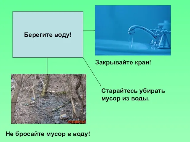 Берегите воду! Закрывайте кран! Не бросайте мусор в воду! Старайтесь убирать мусор из воды.