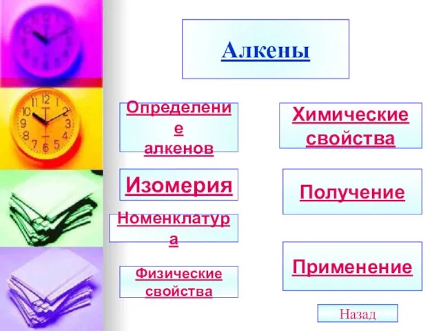 Алкены Определение алкенов Изомерия Номенклатура Химические свойства Получение Применение Физические свойства Назад