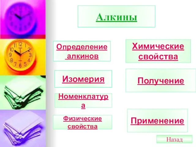 Алкины Определение алкинов Изомерия Номенклатура Химические свойства Получение Применение Физические свойства Назад