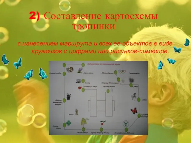 2) Составление картосхемы тропинки с нанесением маршрута и всех ее объектов в