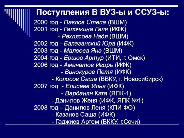 Поступления В ВУЗ-ы и ССУЗ-ы: 2000 год - Павлов Степа (ВШМ) 2001