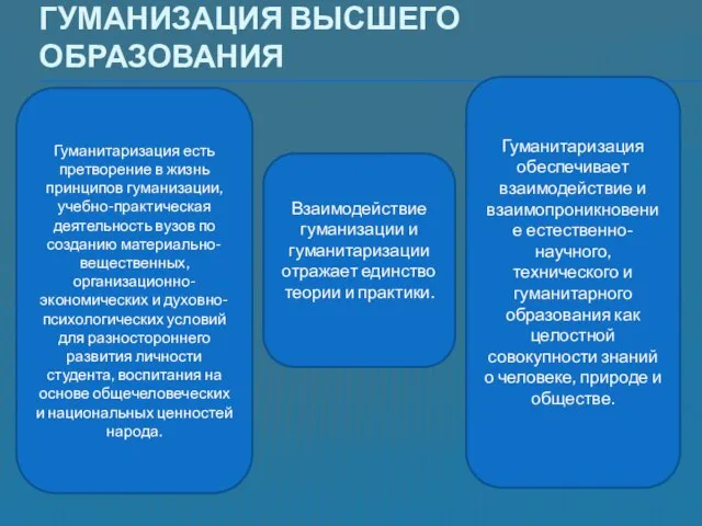 Гуманизация высшего образования Гуманитаризация есть претворение в жизнь принципов гуманизации, учебно-практическая деятельность