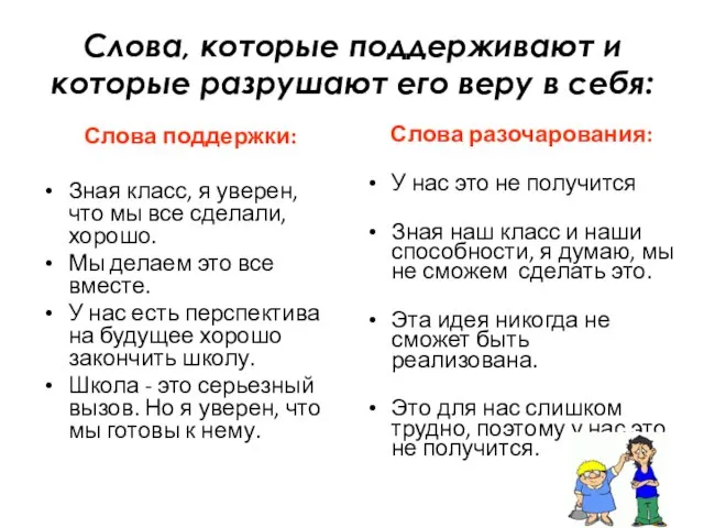 Слова, которые поддерживают и которые разрушают его веру в себя: Слова поддержки: