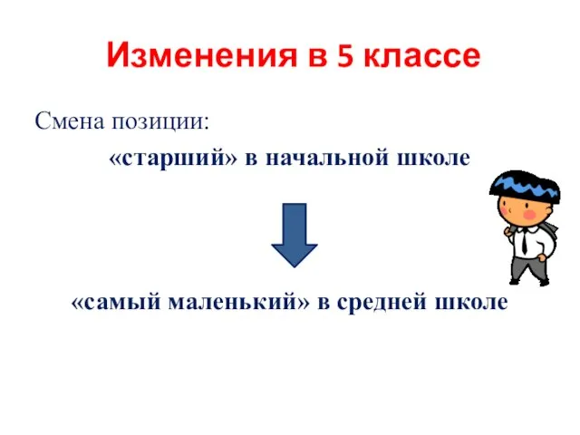 Изменения в 5 классе Смена позиции: «старший» в начальной школе «самый маленький» в средней школе