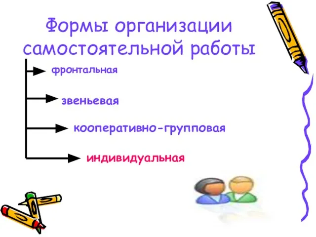 Формы организации самостоятельной работы фронтальная звеньевая кооперативно-групповая индивидуальная