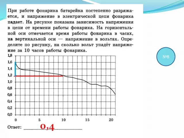 №8 0,4