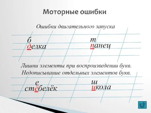 Ошибки двигательного запуска делка панец б т Лишни элементы при воспроизведении букв.