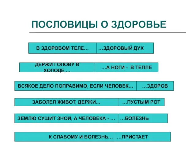 ПОСЛОВИЦЫ О ЗДОРОВЬЕ В ЗДОРОВОМ ТЕЛЕ… …ЗДОРОВЫЙ ДУХ ДЕРЖИ ГОЛОВУ В ХОЛОДЕ,…