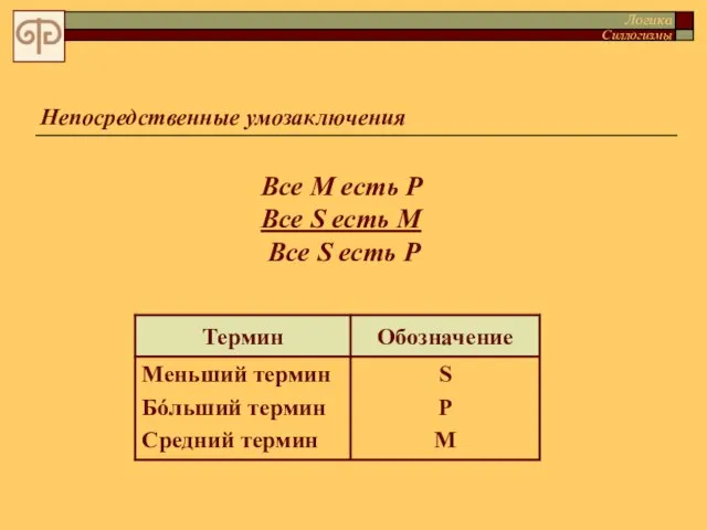 Непосредственные умозаключения Все M есть P Все S есть M Все S есть P Логика Силлогизмы