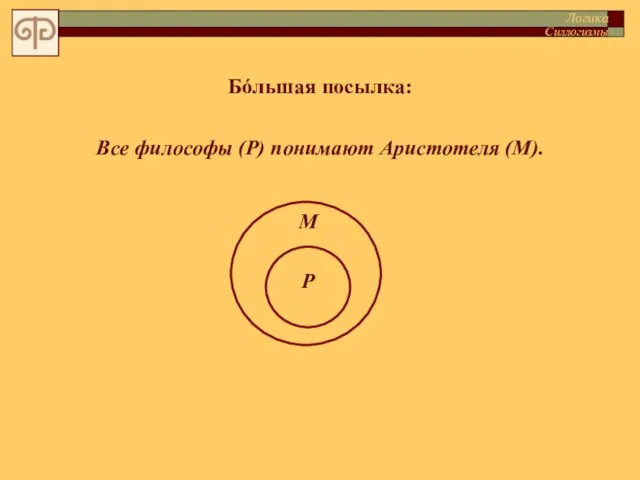 Бóльшая посылка: Все философы (P) понимают Аристотеля (M). Р М Логика Силлогизмы