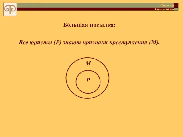 Бóльшая посылка: Все юристы (P) знают признаки преступления (M). Р М Логика Силлогизмы