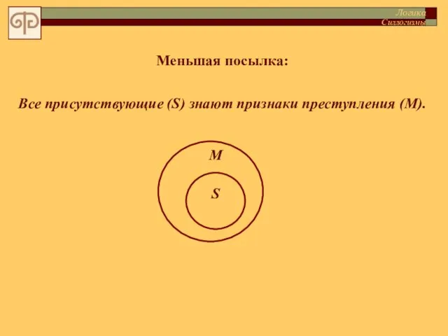 Меньшая посылка: Все присутствующие (S) знают признаки преступления (M). S М Логика Силлогизмы