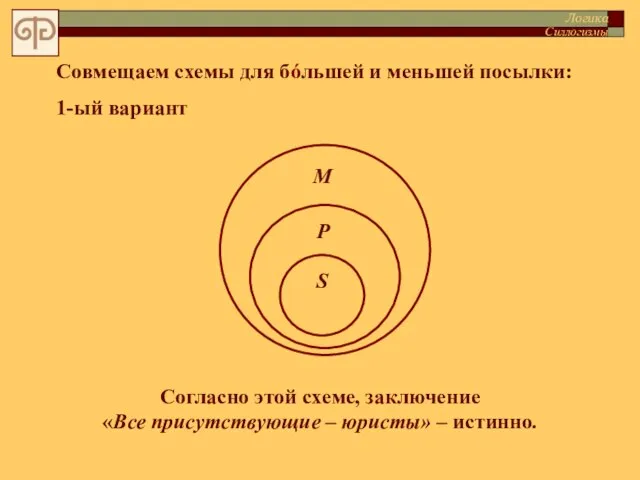 Совмещаем схемы для бóльшей и меньшей посылки: 1-ый вариант Логика Силлогизмы S