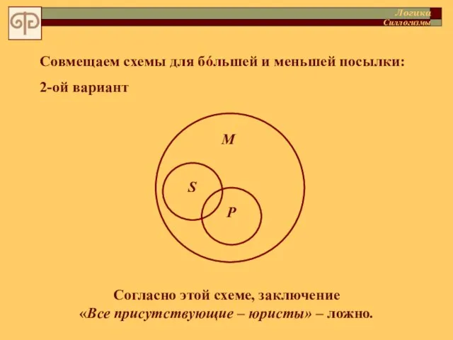 Совмещаем схемы для бóльшей и меньшей посылки: 2-ой вариант Логика Силлогизмы S