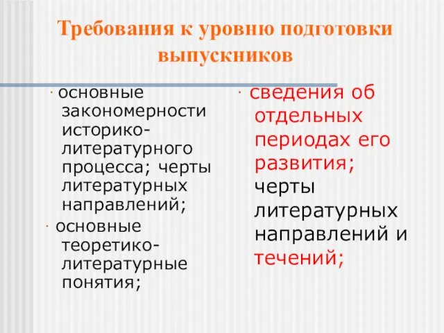 Требования к уровню подготовки выпускников ∙ основные закономерности историко-литературного процесса; черты литературных