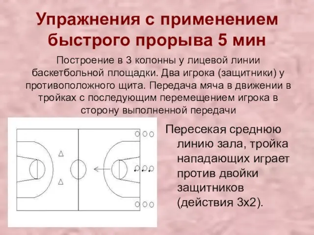 Упражнения с применением быстрого прорыва 5 мин Пересекая среднюю линию зала, тройка