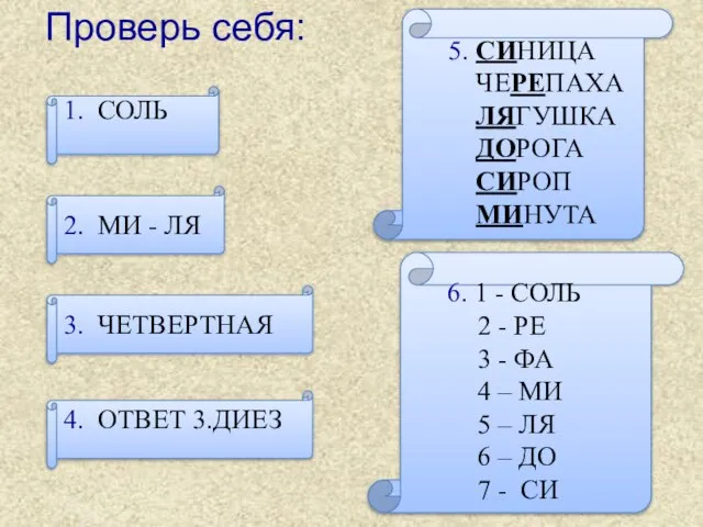 Проверь себя: 1. СОЛЬ 2. МИ - ЛЯ 3. ЧЕТВЕРТНАЯ 5. СИНИЦА