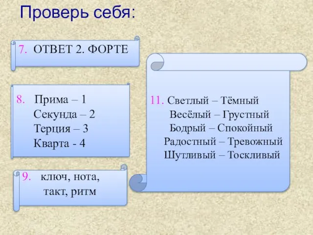 Проверь себя: 7. ОТВЕТ 2. ФОРТЕ 8. Прима – 1 Секунда –