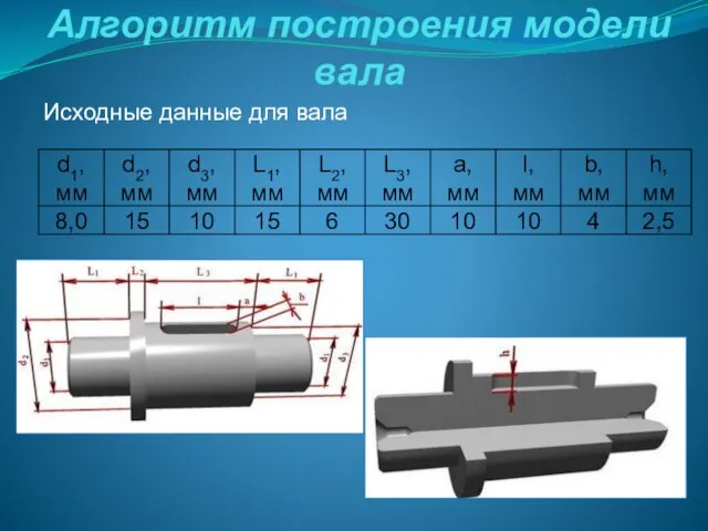 Алгоритм построения модели вала Исходные данные для вала