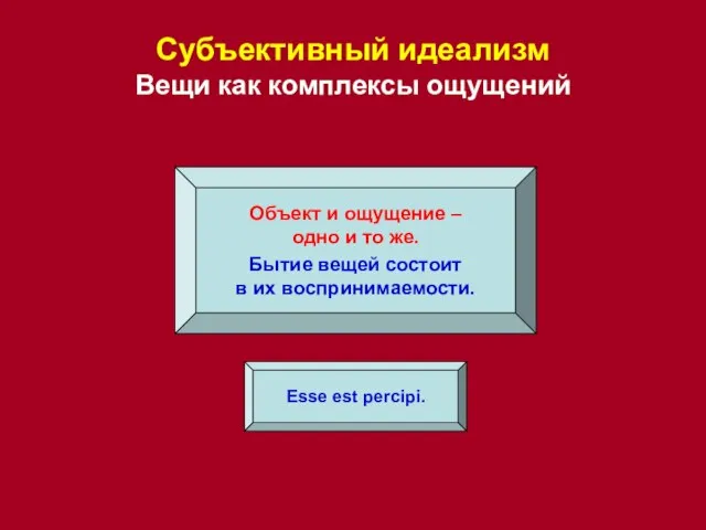 Субъективный идеализм Вещи как комплексы ощущений Объект и ощущение – одно и