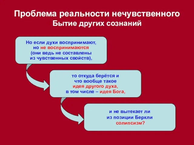 Проблема реальности нечувственного Бытие других сознаний Но если духи воспринимают, но не