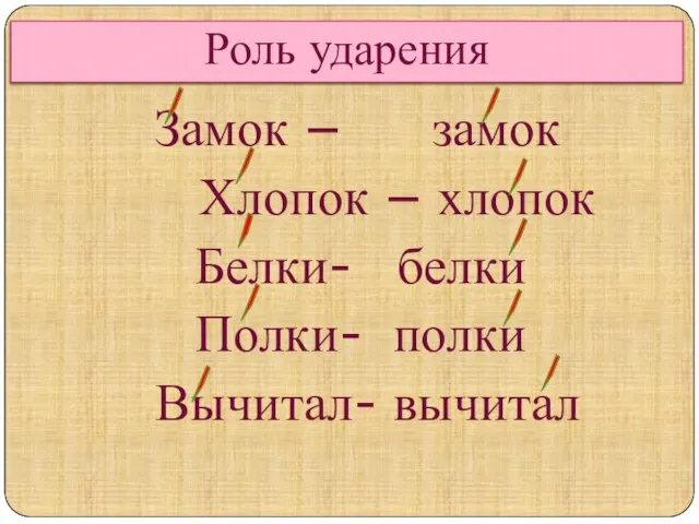 Роль ударения Замок – замок Хлопок – хлопок Белки- белки Полки- полки Вычитал- вычитал