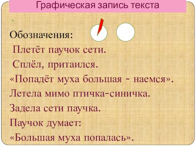 Графическая запись текста Обозначения: Плетёт паучок сети. Сплёл, притаился. «Попадёт муха большая