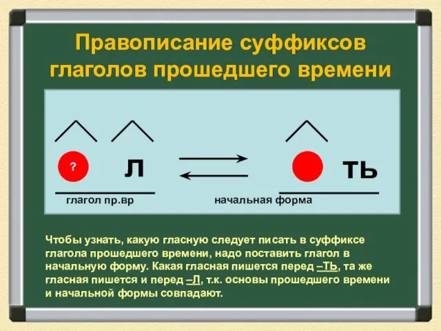 Правописание суффиксов глаголов прошедшего времени глагол пр.вр начальная форма ? Чтобы узнать,