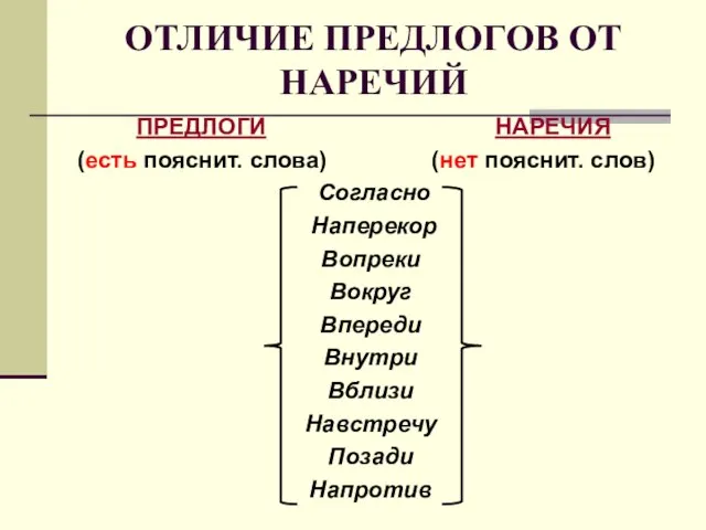 ОТЛИЧИЕ ПРЕДЛОГОВ ОТ НАРЕЧИЙ ПРЕДЛОГИ НАРЕЧИЯ (есть пояснит. слова) (нет пояснит. слов)