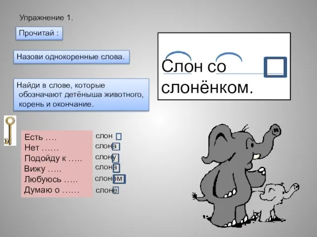 Упражнение 1. Прочитай : Слон со слонёнком. Назови однокоренные слова. Найди в