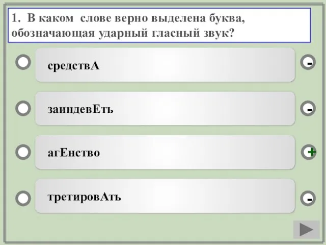 1. В каком слове верно выделена буква, обозначающая ударный гласный звук? средствА