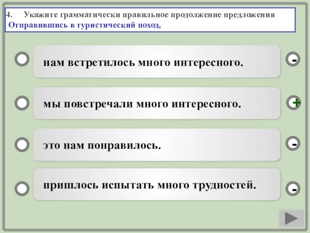 Укажите грамматически правильное продолжение предложения Отправившись в туристический поход, нам встретилось много