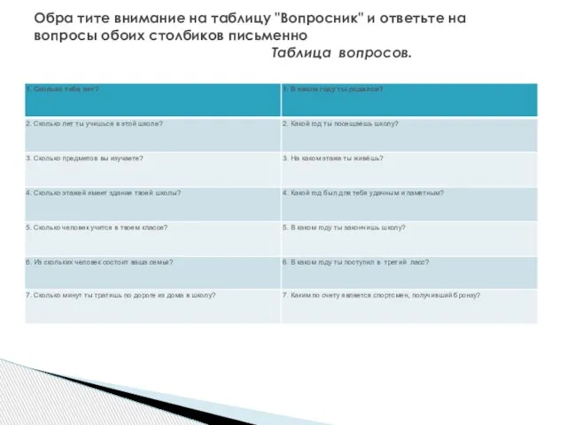 Обра тите внимание на таблицу "Вопросник" и ответьте на вопросы обоих столбиков письменно Таблица вопросов.