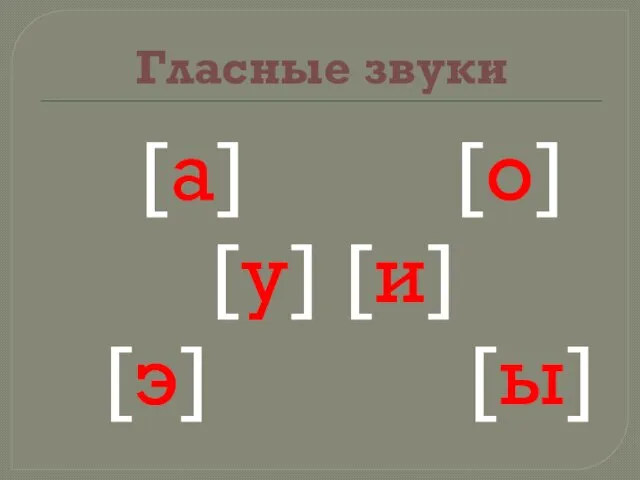 Гласные звуки [а] [о] [у] [и] [э] [ы]