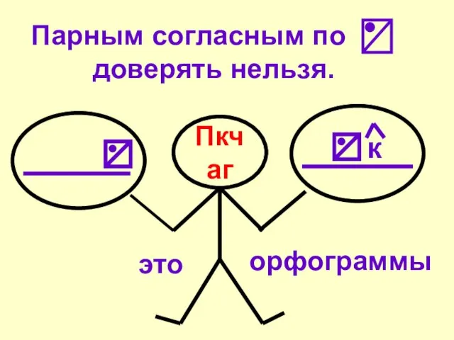 Пкчаг Парным согласным по доверять нельзя. к это орфограммы