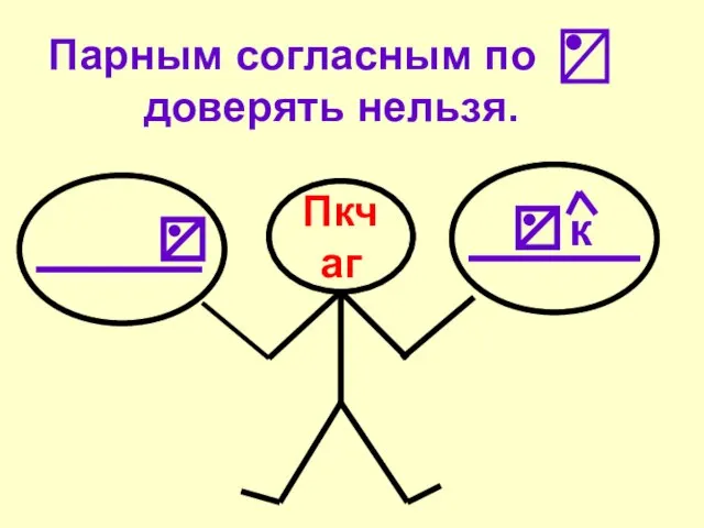 Пкчаг Парным согласным по доверять нельзя. к