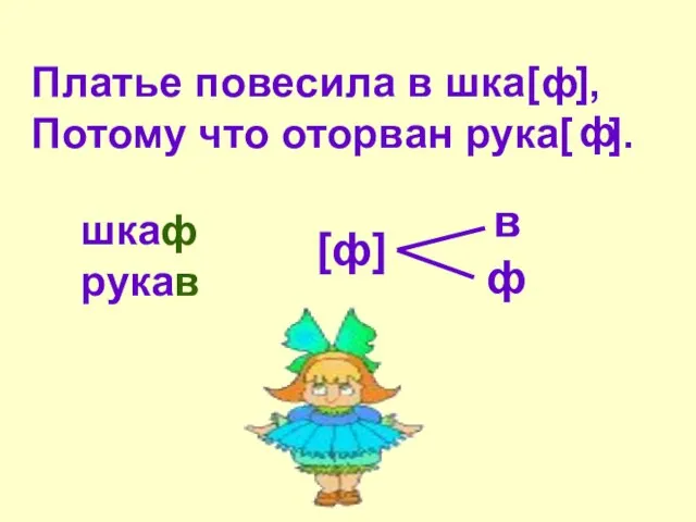 Платье повесила в шка[ ], Потому что оторван рука[ ]. ф ф