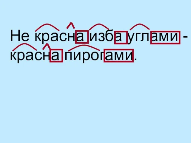 Не красна изба углами - красна пирогами.