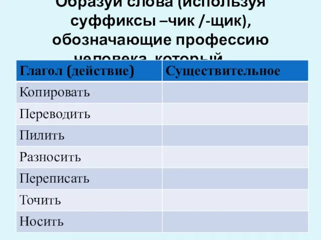 Образуй слова (используя суффиксы –чик /-щик), обозначающие профессию человека, который…..