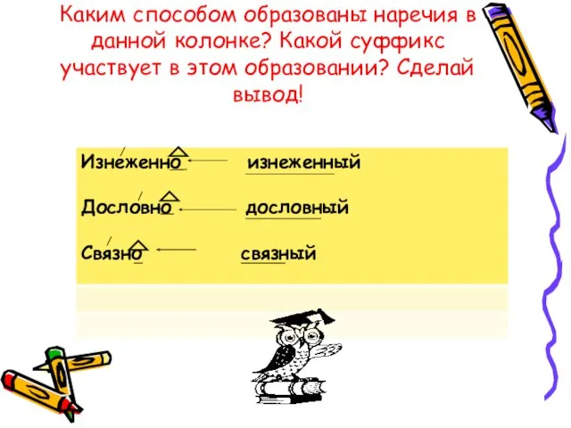 Каким способом образованы наречия в данной колонке? Какой суффикс участвует в этом образовании? Сделай вывод!