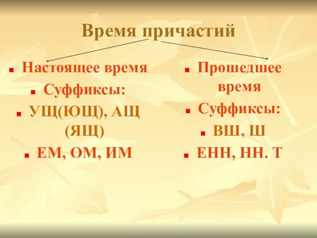 Время причастий Настоящее время Суффиксы: УЩ(ЮЩ), АЩ(ЯЩ) ЕМ, ОМ, ИМ Прошедшее время